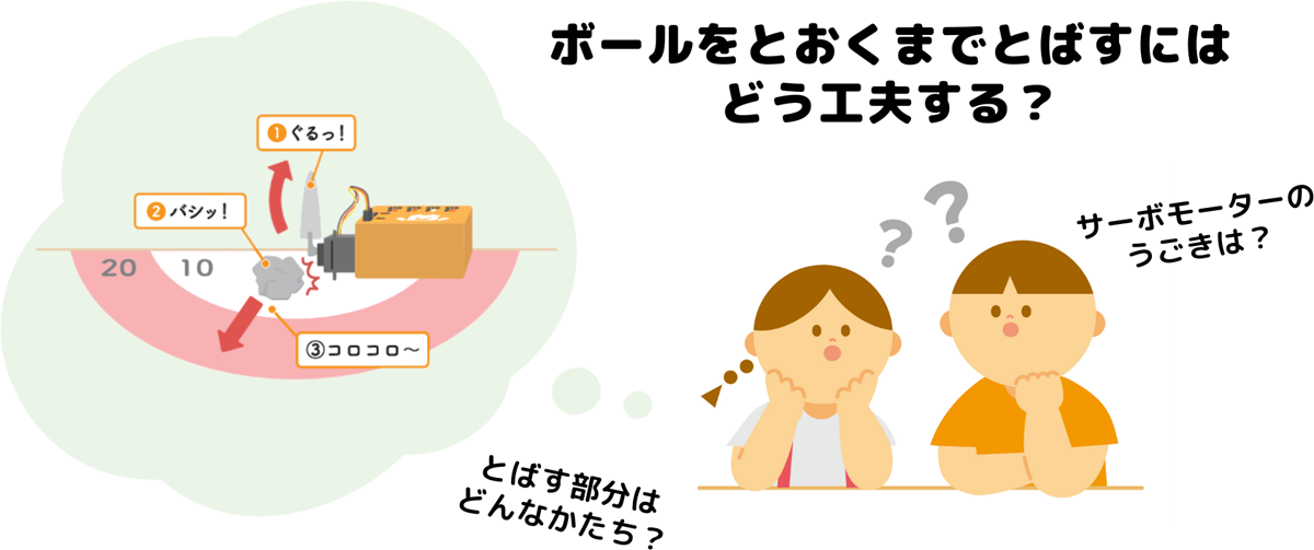 ワークショップ